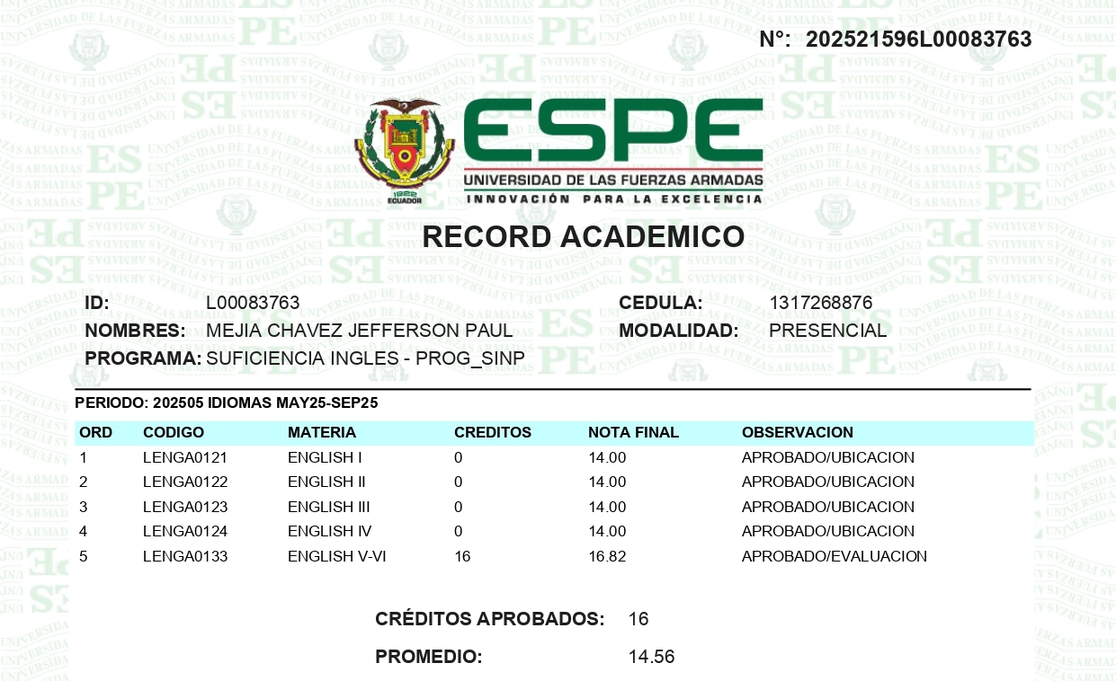 Certificado inglés B1